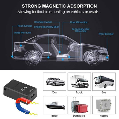 GPS Wireless Tracker with Voice Recording