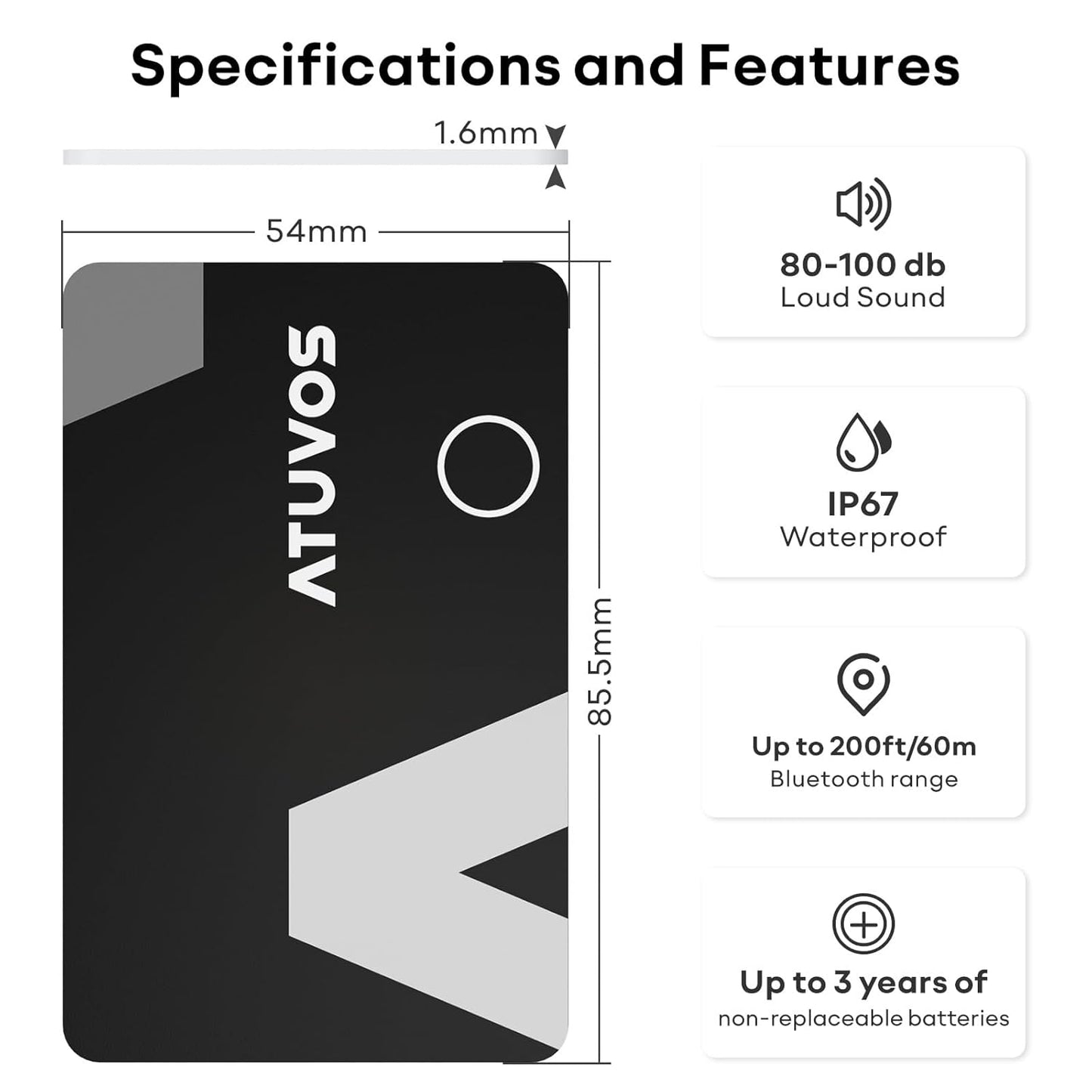 Smart GPS Ultra-Thin Card Tracker