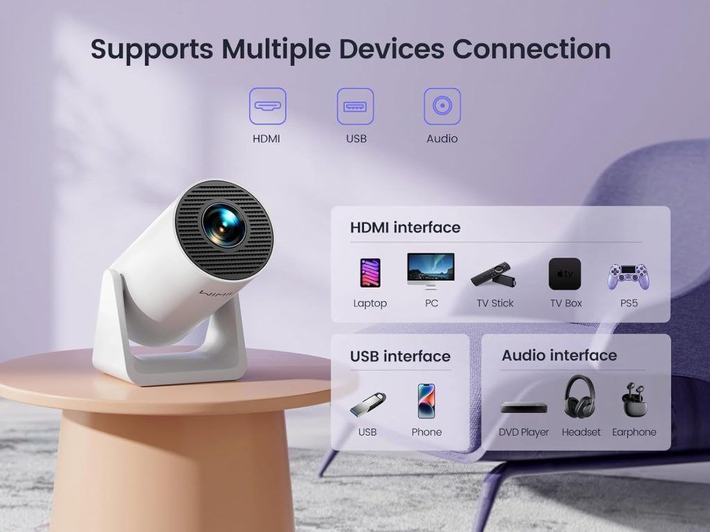 Andriod 5G Wifi Projector Home 4K